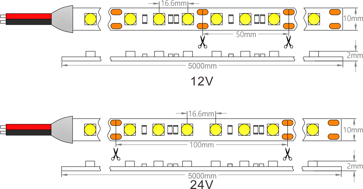 SMD5050-LED-Strip-Light-Dimension