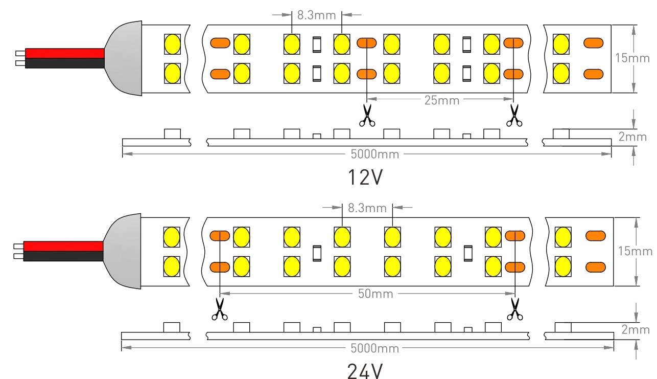 Dimensions SMD1210 240LE 24 V