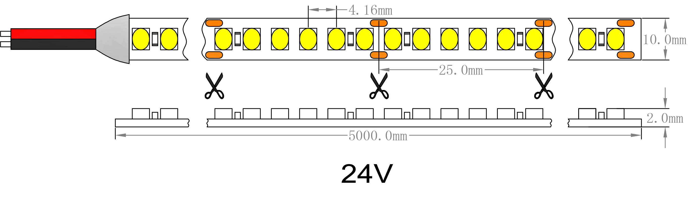 dimension de la bande lumineuse led